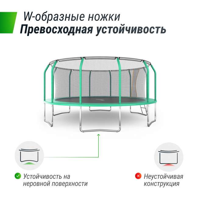 Батут UNIX Line SUPREME BASIC 16 ft (green)