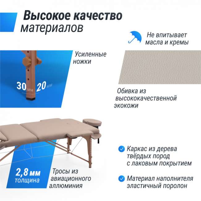 Массажный стол UNIX Med Serenity 3 Section Grey
