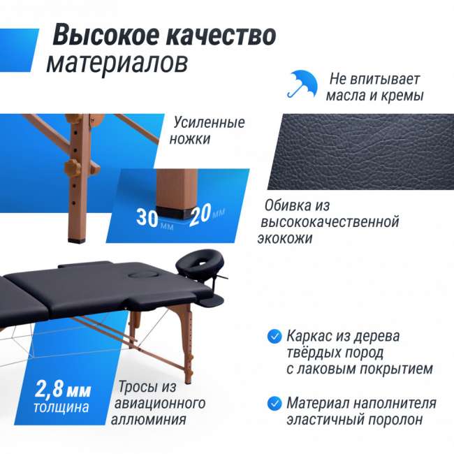 Массажный стол UNIX Med Standard 3 Section Black