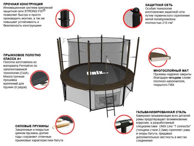 Батут с сеткой UNIX line 8 ft Black / Brown (inside) Батут с сеткой UNIX line 8 ft Black / Brown (inside)