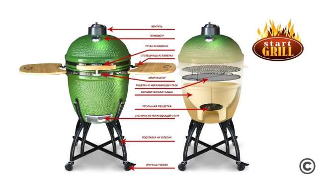Керамический гриль-барбекю Start Grill 18 дюймов (черный) (48см)