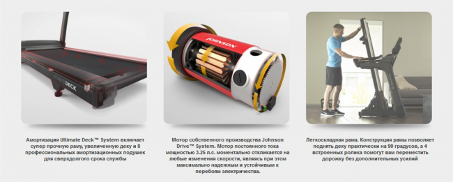 Беговая дорожка Matrix TF30XR