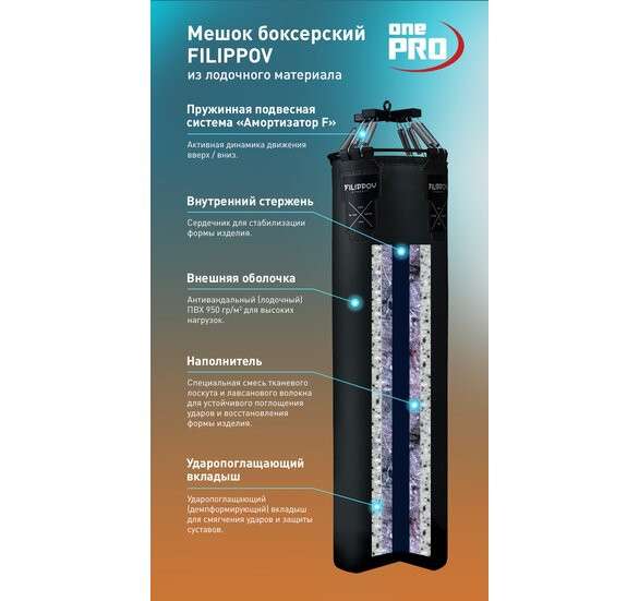 Боксерский мешок FILIPPOV 150см х 45см вес 73-75кг