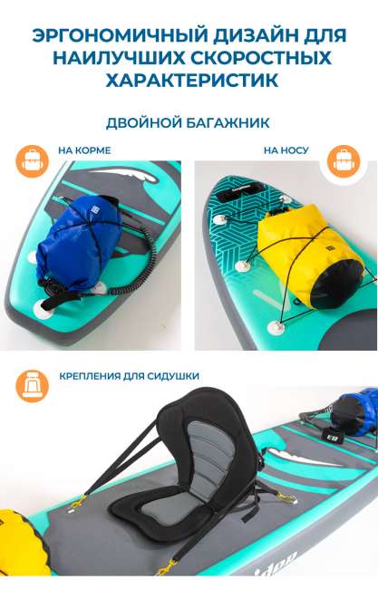 SUP-борд WAVE MINT 10'6