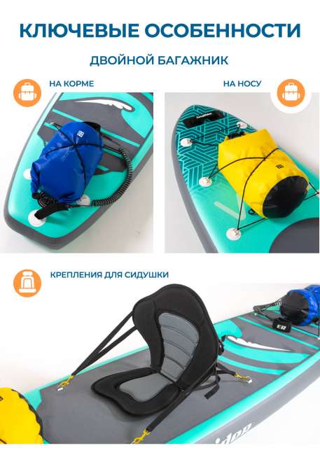 SUP-борд WAVE MINT 10'6