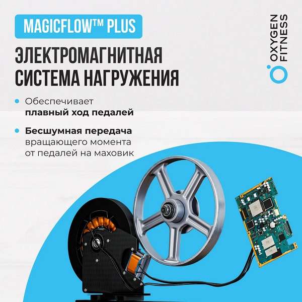 Велотренажер домашний OXYGEN FITNESS MOMENTUM RB