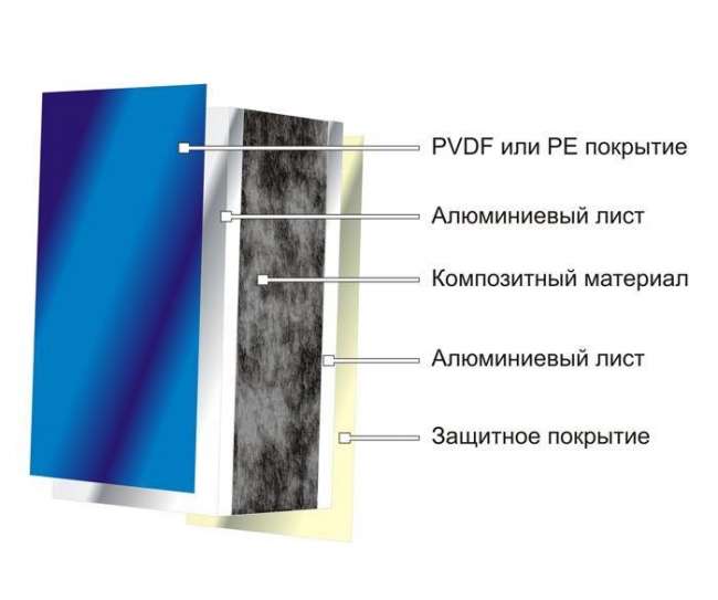 Всепогодный теннисный стол WIPS Roller Outdoor Composite СТ-ВКР 6 мм зеленый